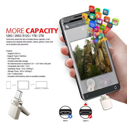 Xiaomi Metal 2TB Pendrive USB 3.0 Key Type C High Speed USB Flash Drive 512GB Storage PC Phone Data Transfer Memory Stick 128GB